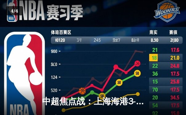 中超焦点战：上海海港3-2绝杀山东泰山，武磊双响锁定胜局 - 4